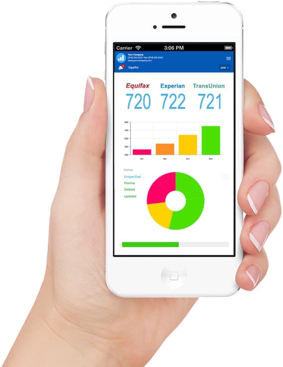 Credit score tracking dashboard showing excellent scores